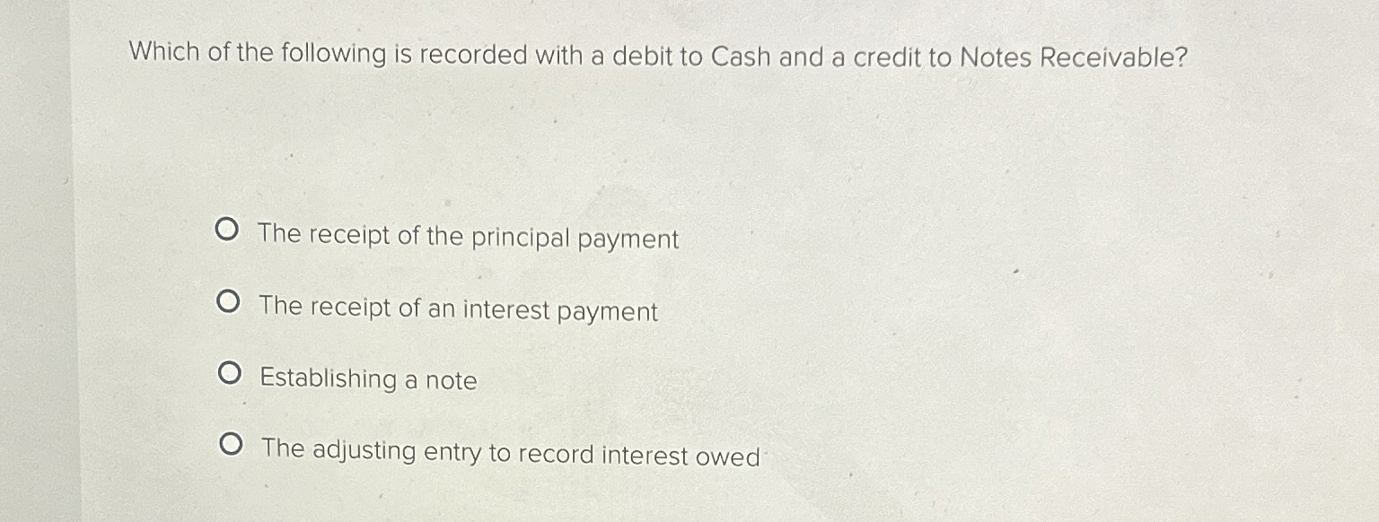 Which of the following is recorded with a debit