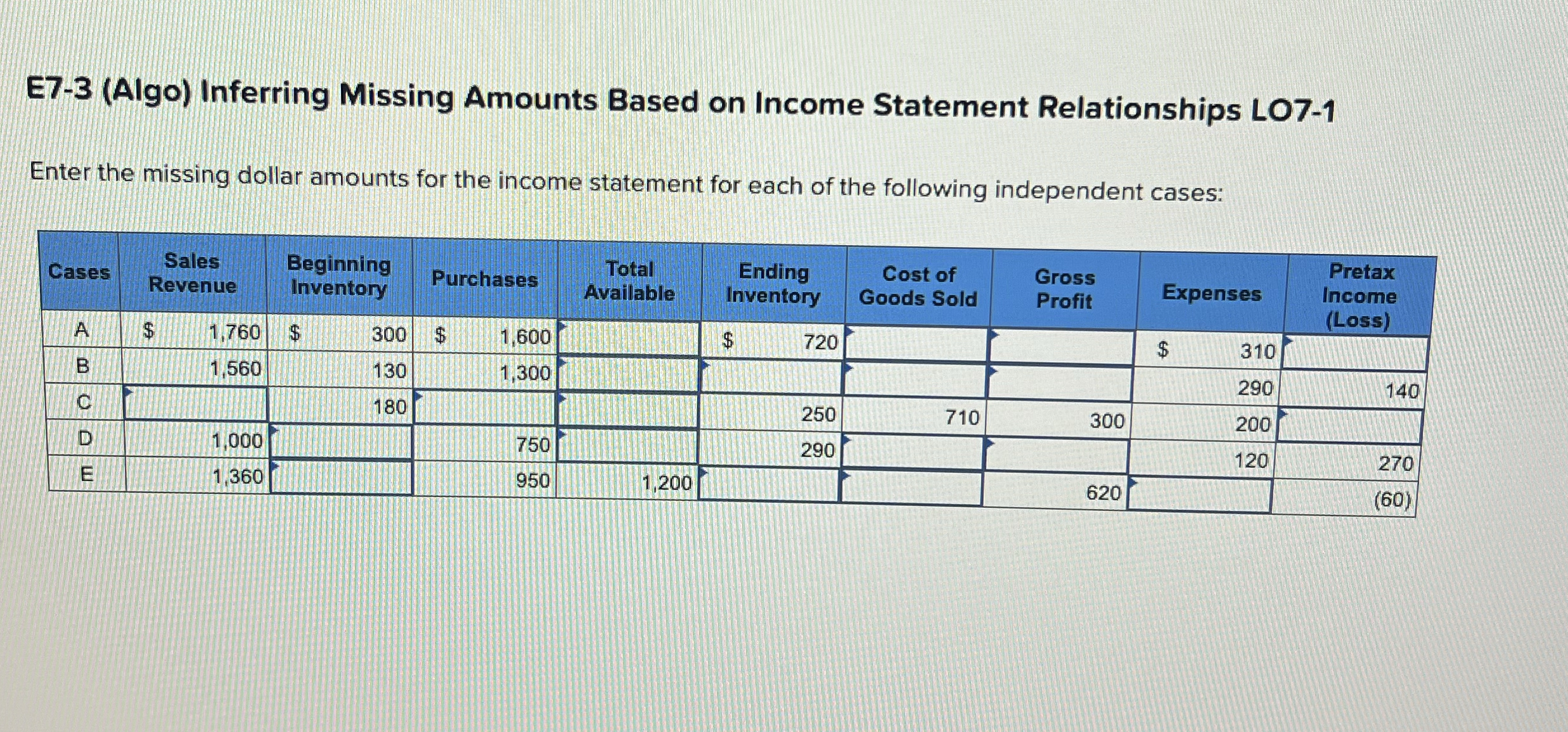E 7 - 3 ( Algo ) Inferring Missing Amounts Based