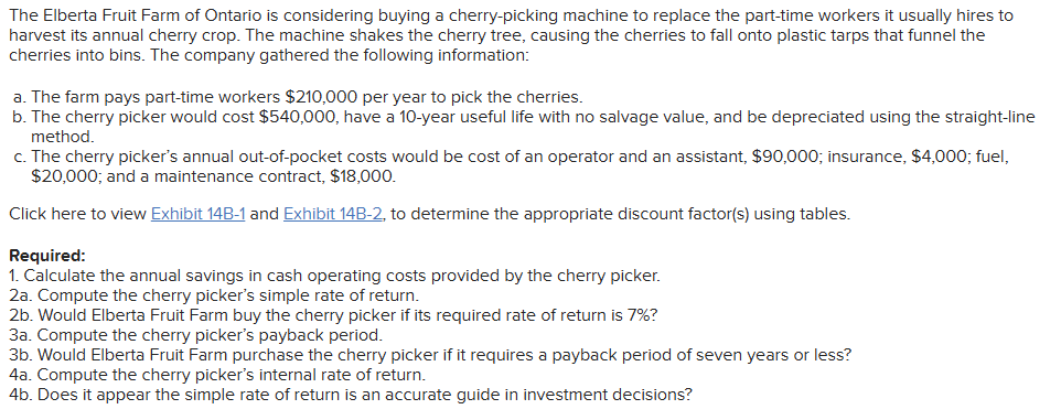 The Elberta Fruit Farm of Ontario is considering