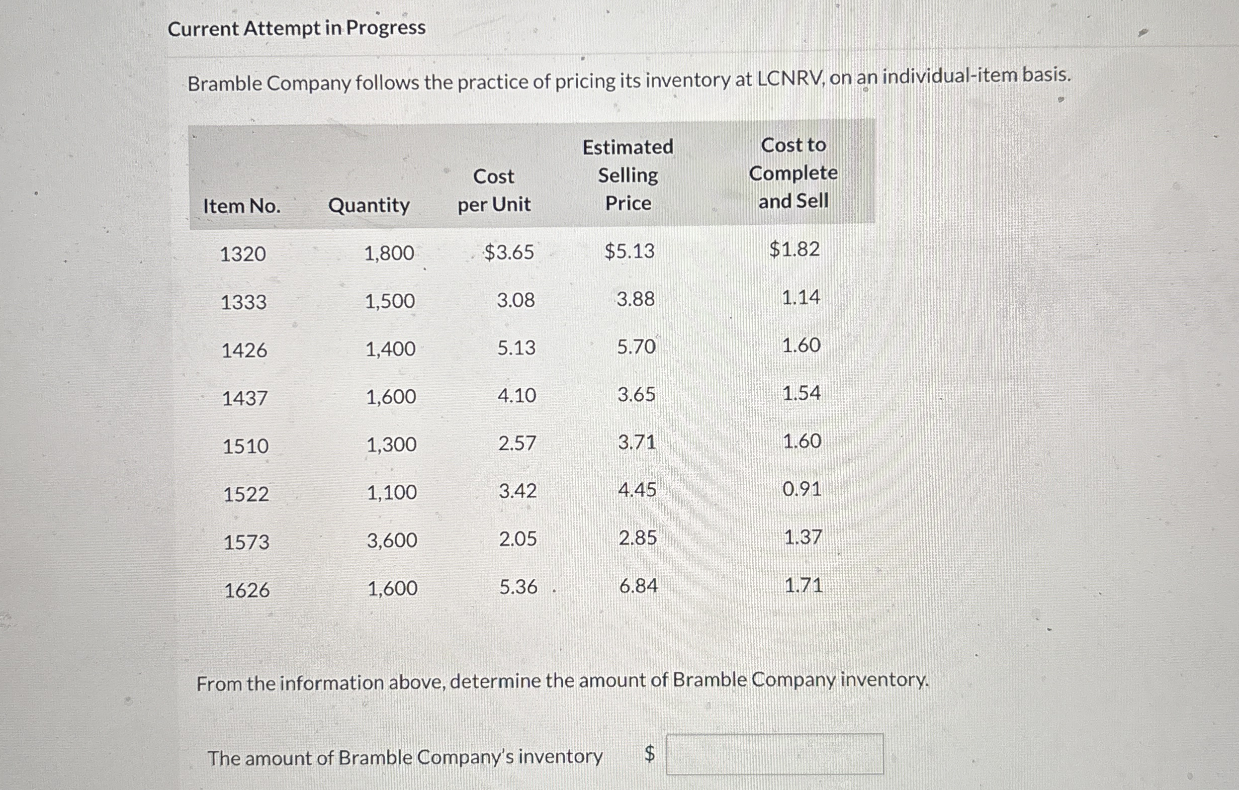 Current Attempt in Progress Bramble Company
