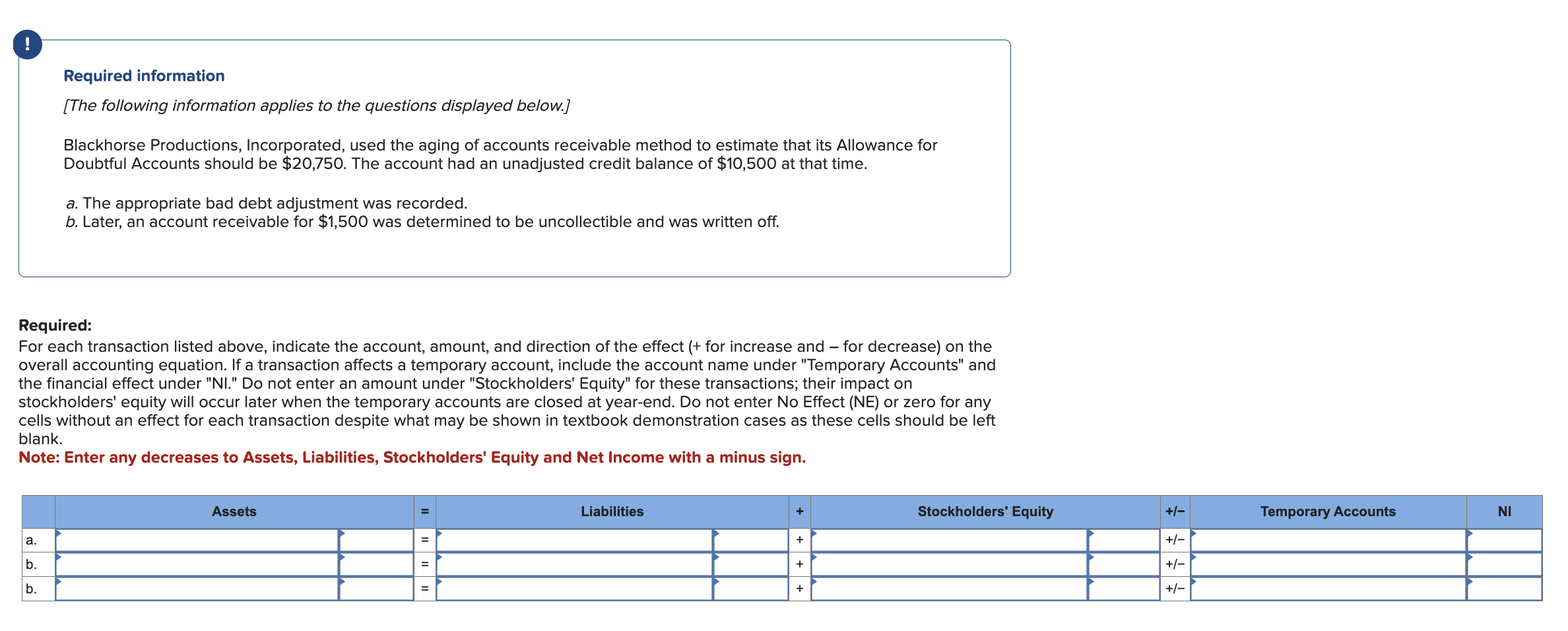 Required information [ The following information