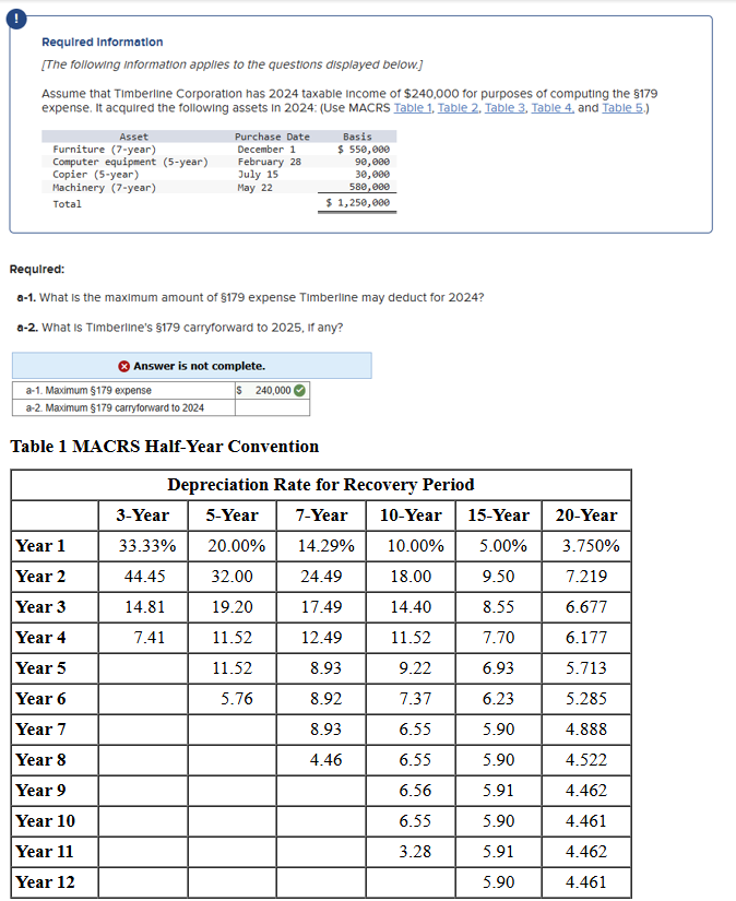 [ The following information applies to the