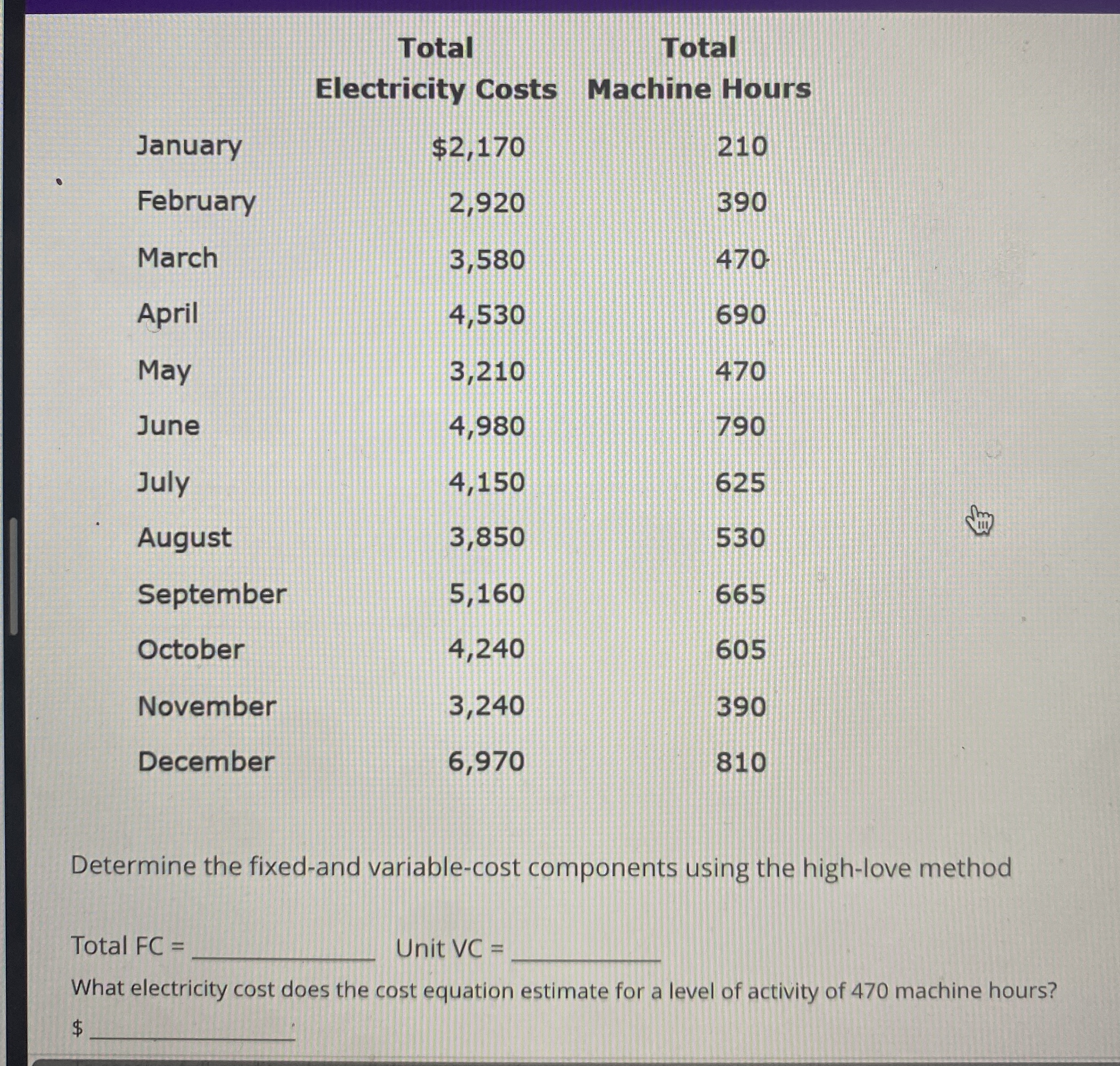 \ table [ [ , \ table [ [ Total ] , [ Electricity
