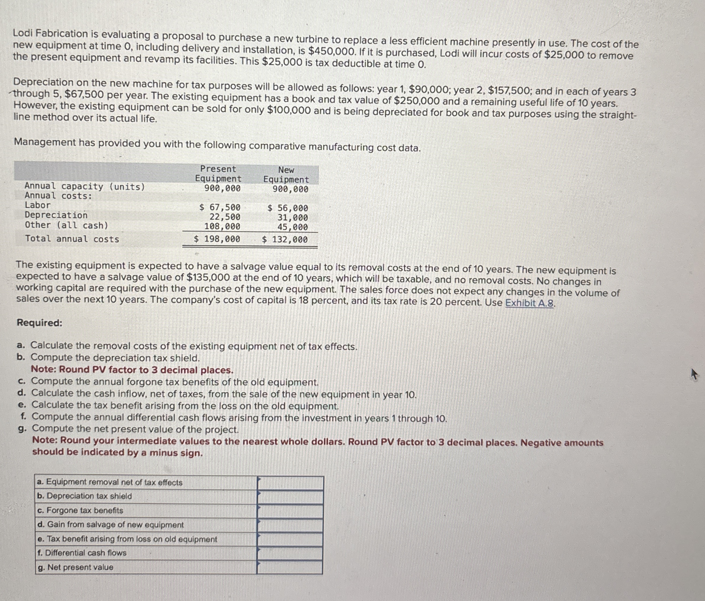 Lodi Fabrication is evaluating a proposal to