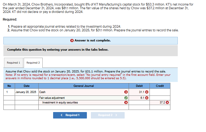 On March 3 1 , 2 0 2 4 , Chow Brothers,