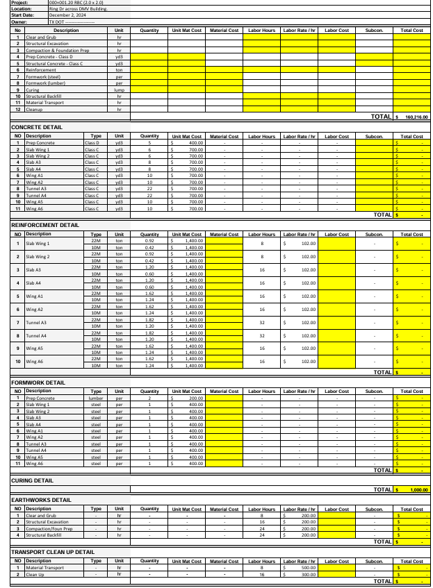 Create and formulate excel cost sheet. Submit