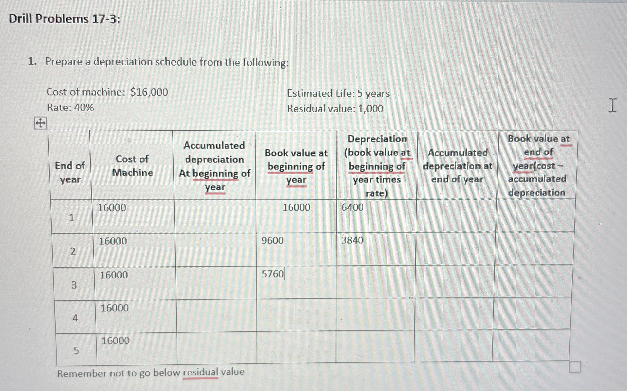 Drill Problems 1 7 - 3 : Prepare a depreciation