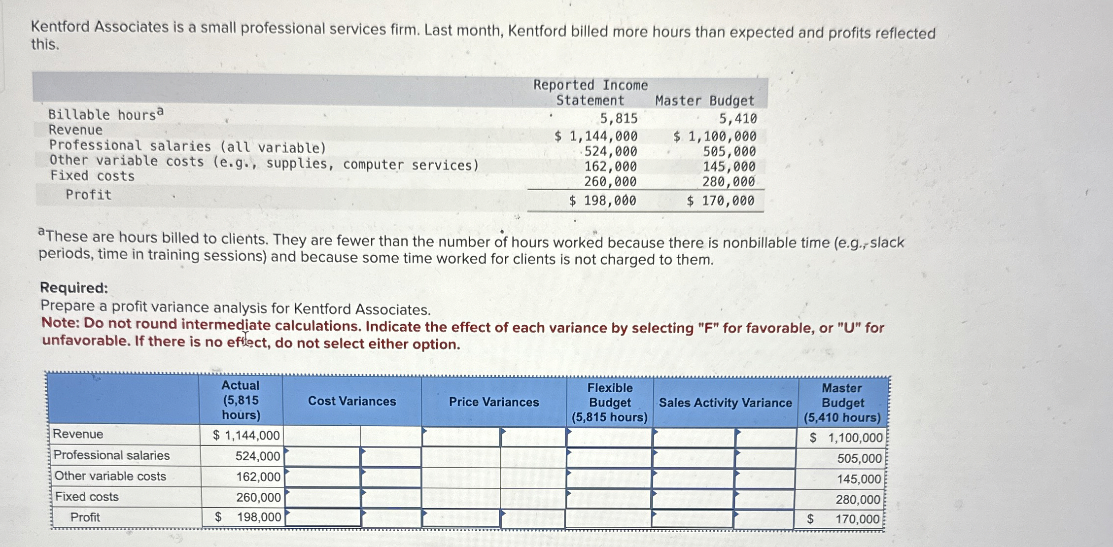 Kentford Associates is a small professional