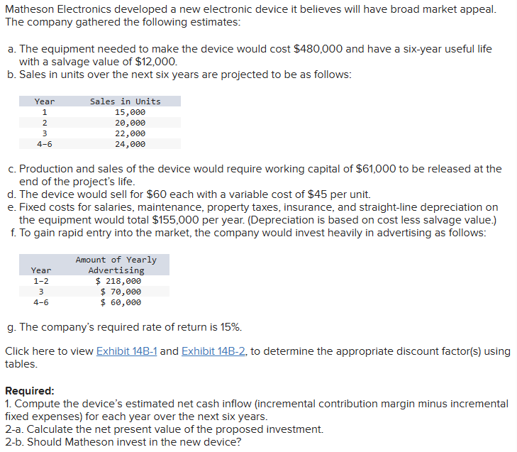 Matheson Electronics developed a new electronic