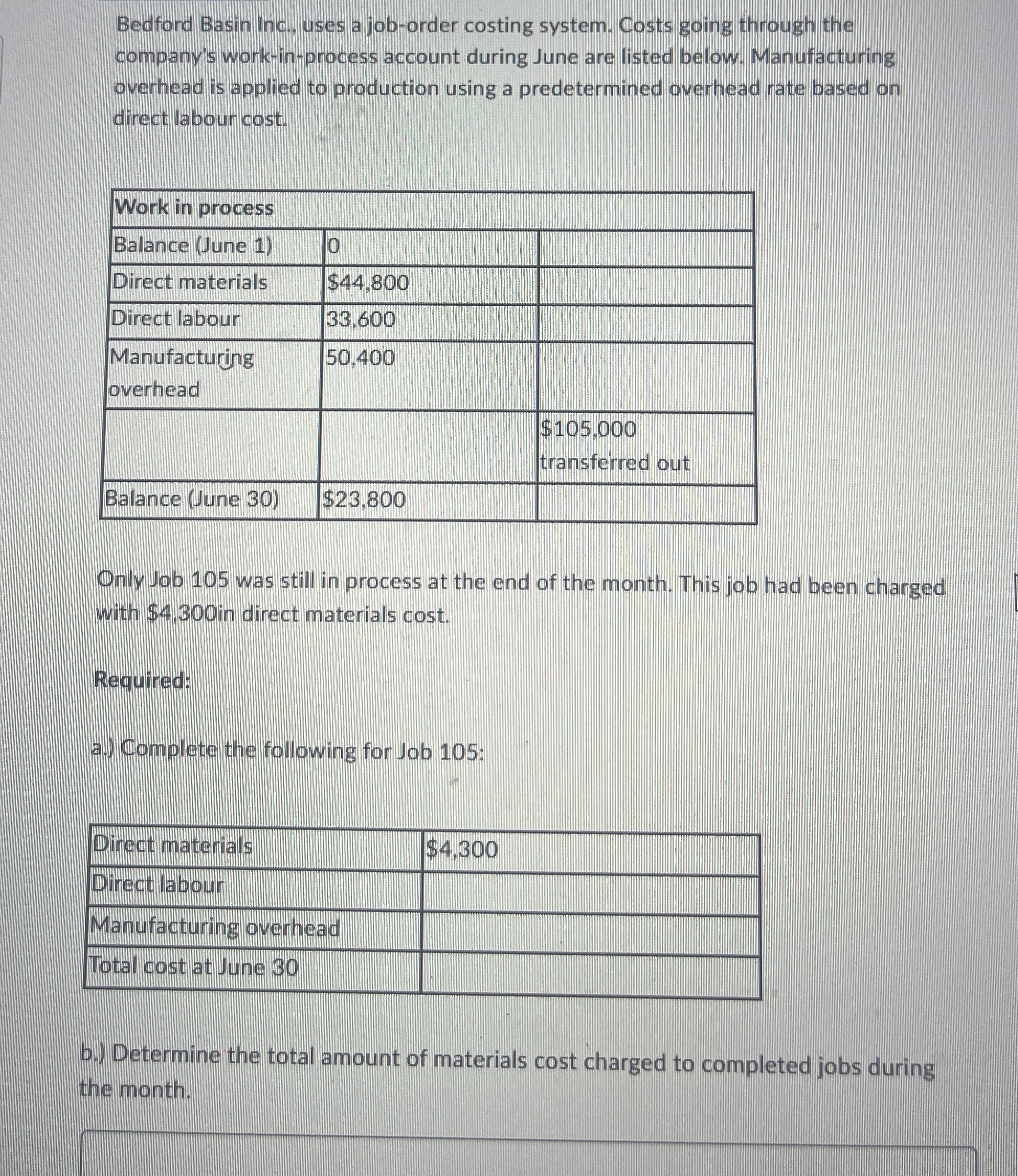 Bedford Basin Inc., uses a job - order costing