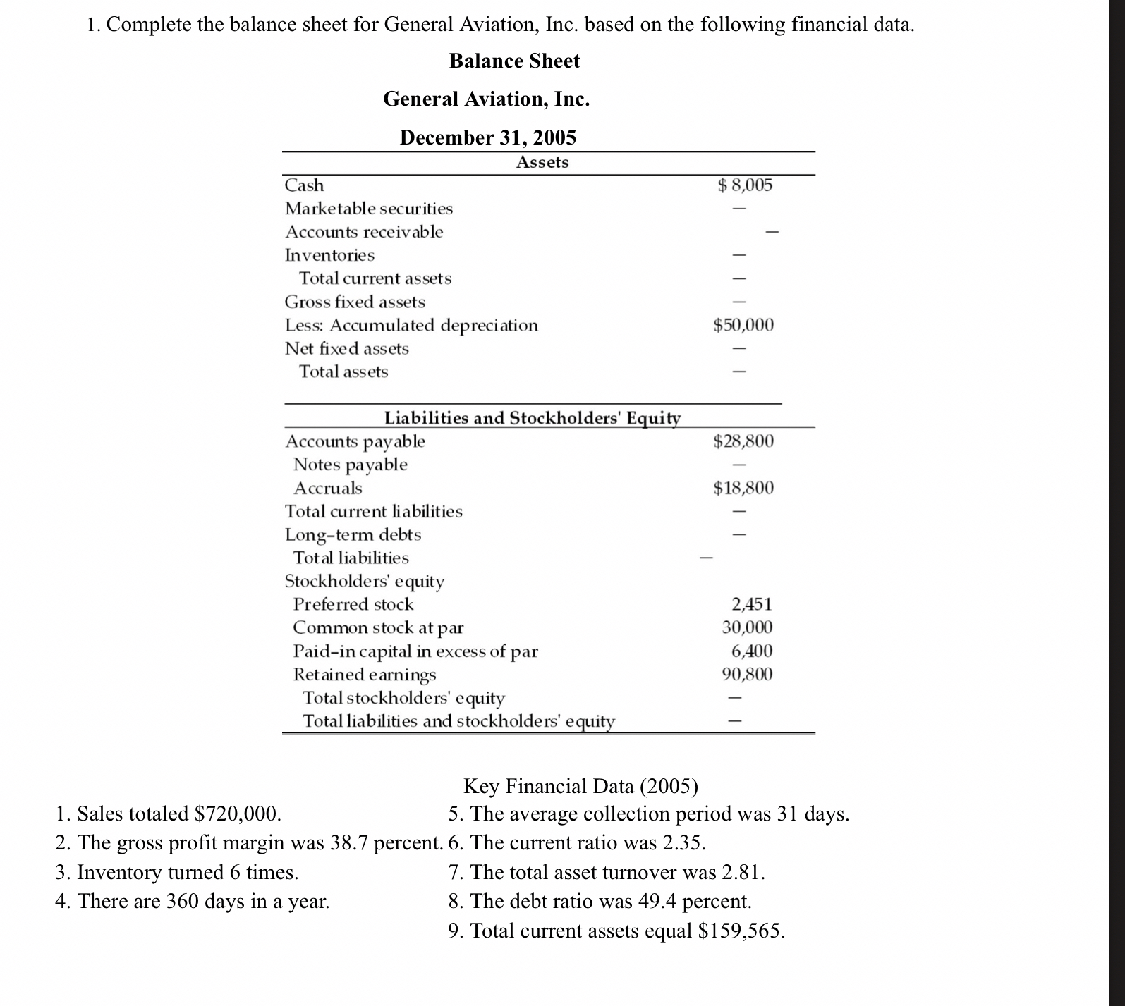 Complete the balance sheet for General Aviation,