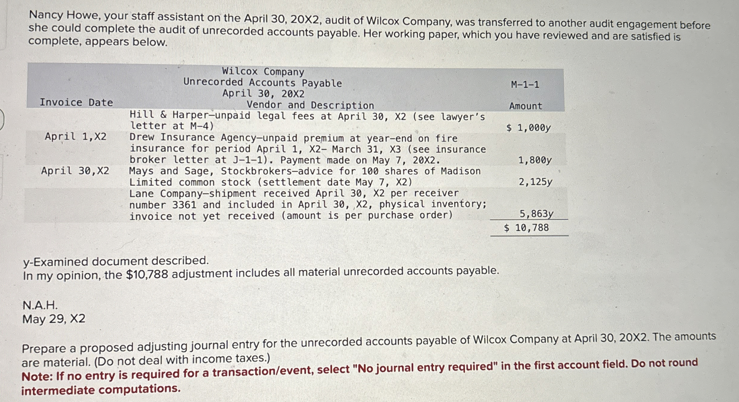 Nancy Howe, your staff assistant on the April 3 0