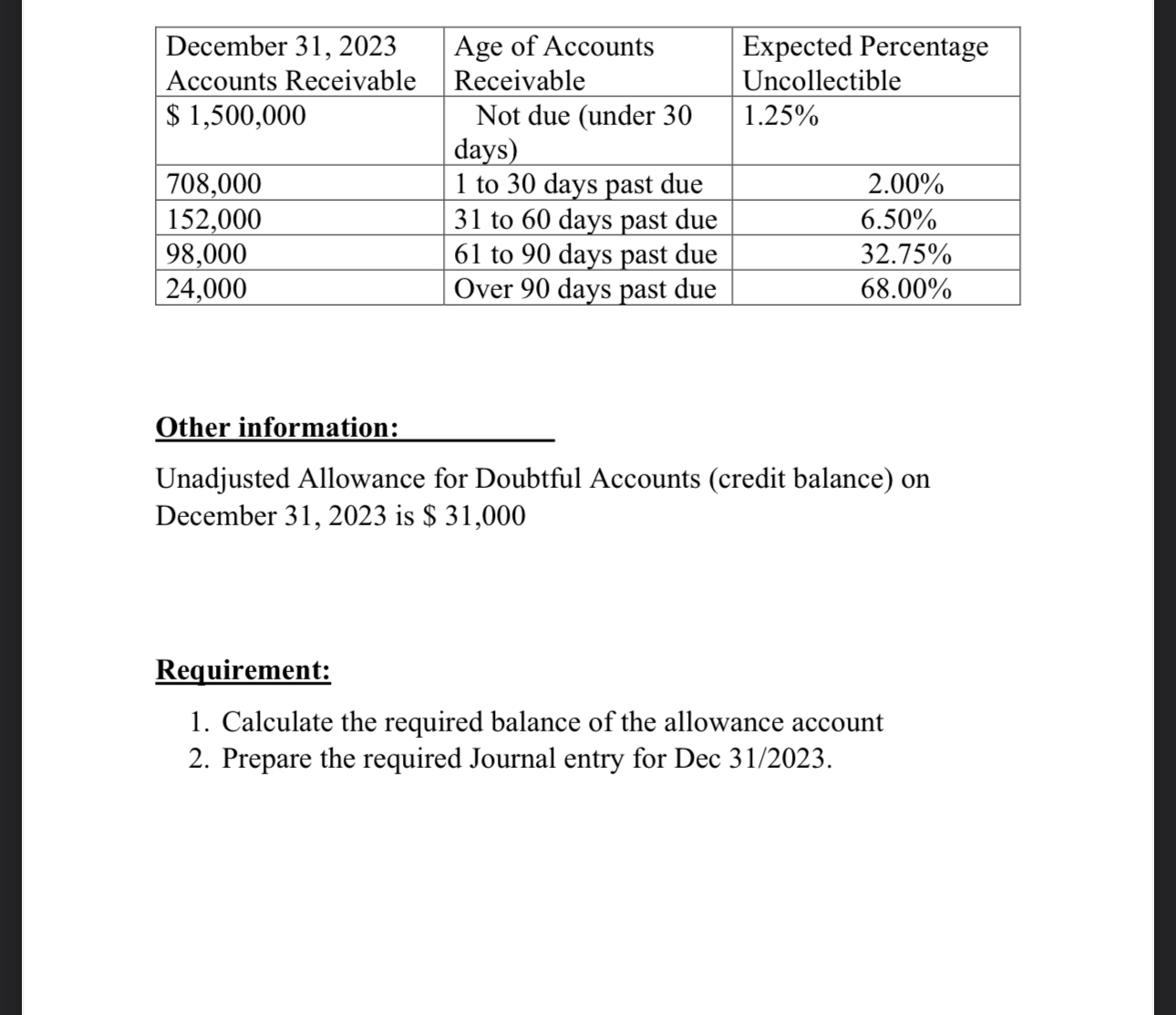 \ table [ [ \ table [ [ December 3 1 , 2 0 2 3 ]