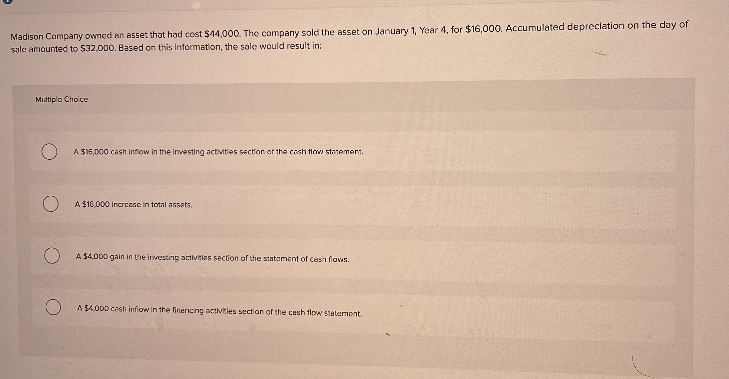 Madison Company owned an asset that had cost $ 4