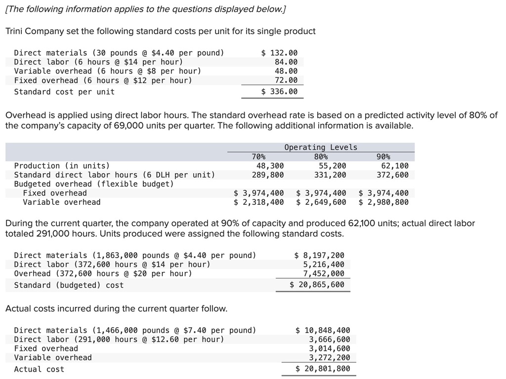 This is a practice problem with 4+ images for all the