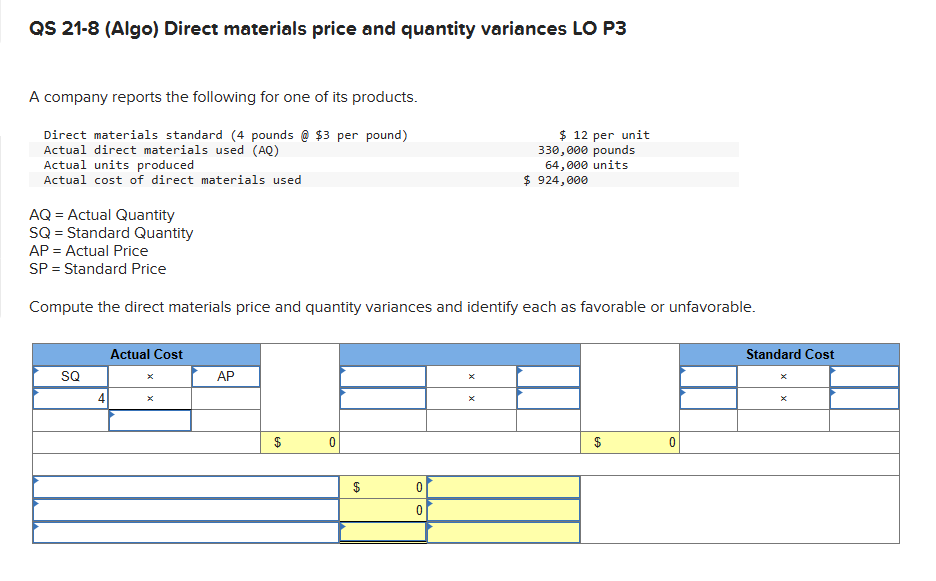 QS 2 1 - 8 ( Algo ) Direct materials price and