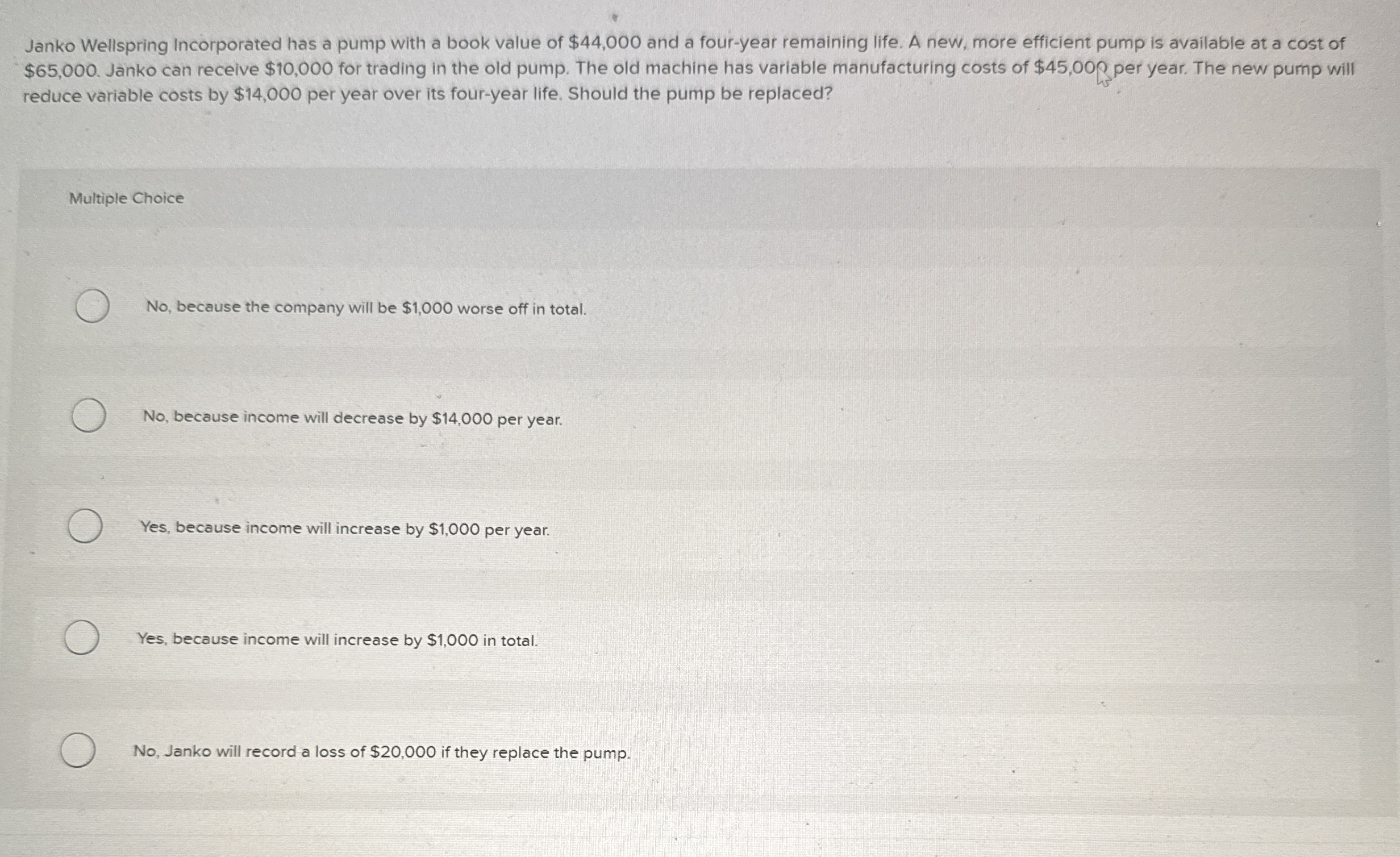 Janko Wellspring Incorporated has a pump with a