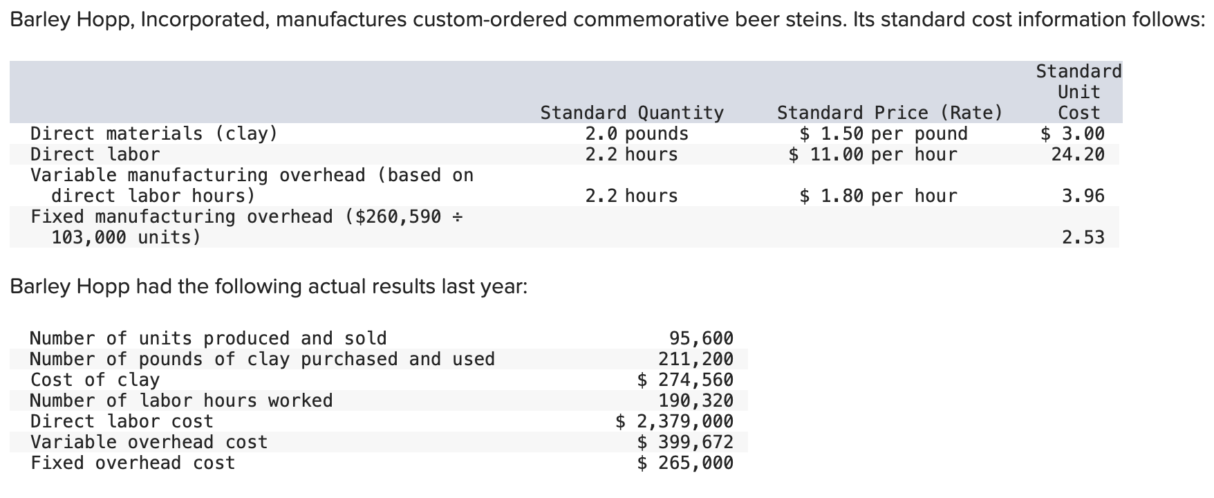 1 & 2 . Prepare the journal entries to record the