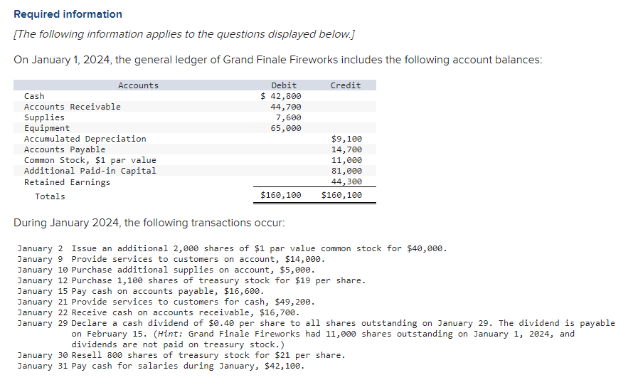 Required information [ The following information
