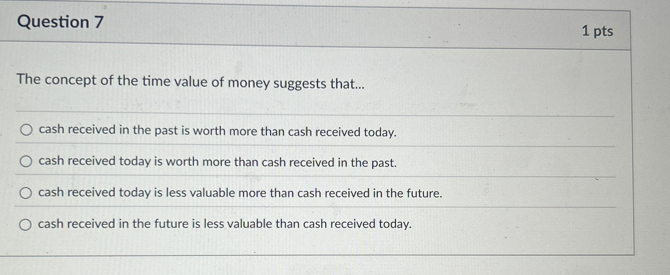 Question 7 1 pts The concept of the time value of