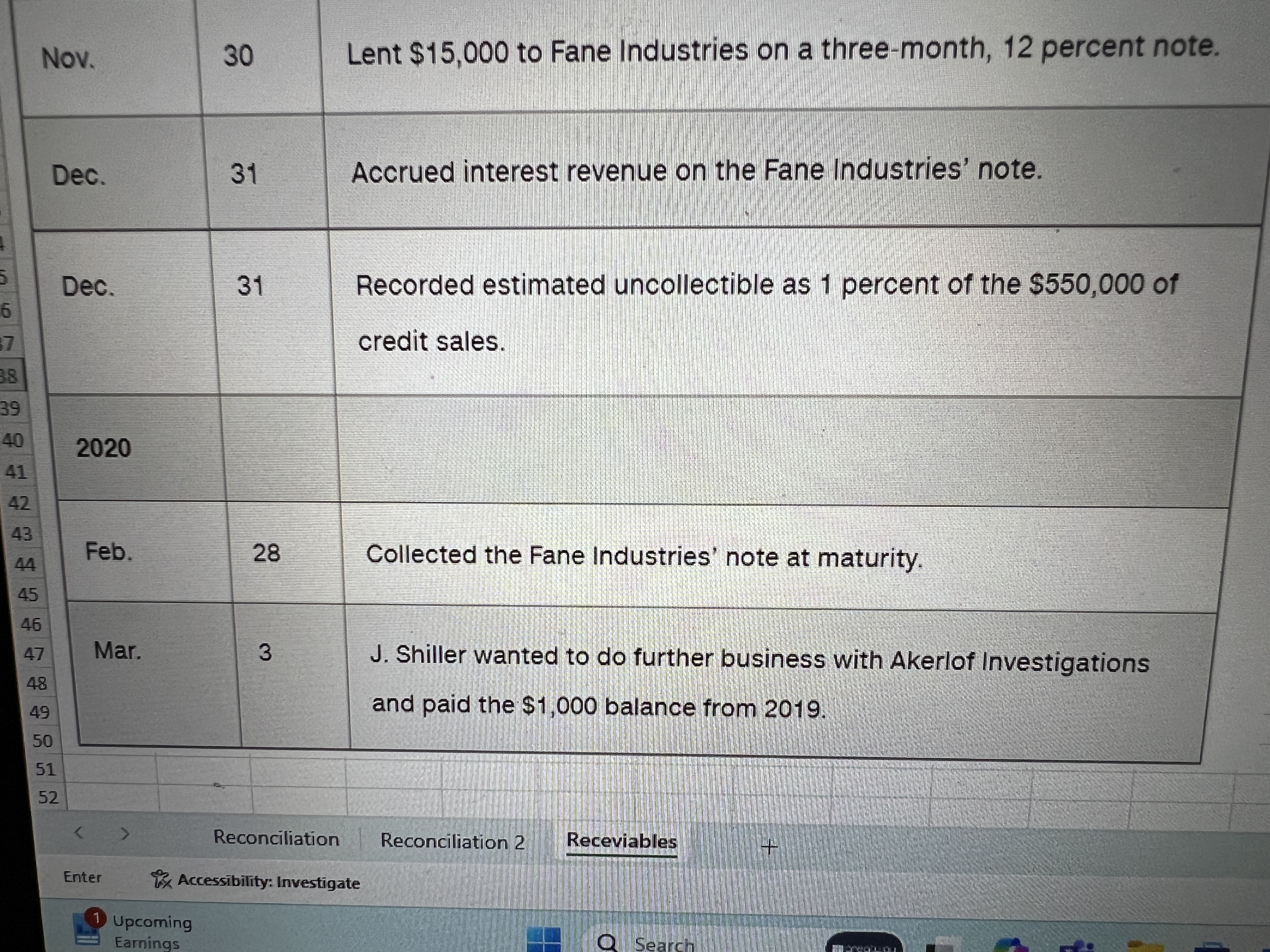 What is the journal entry?