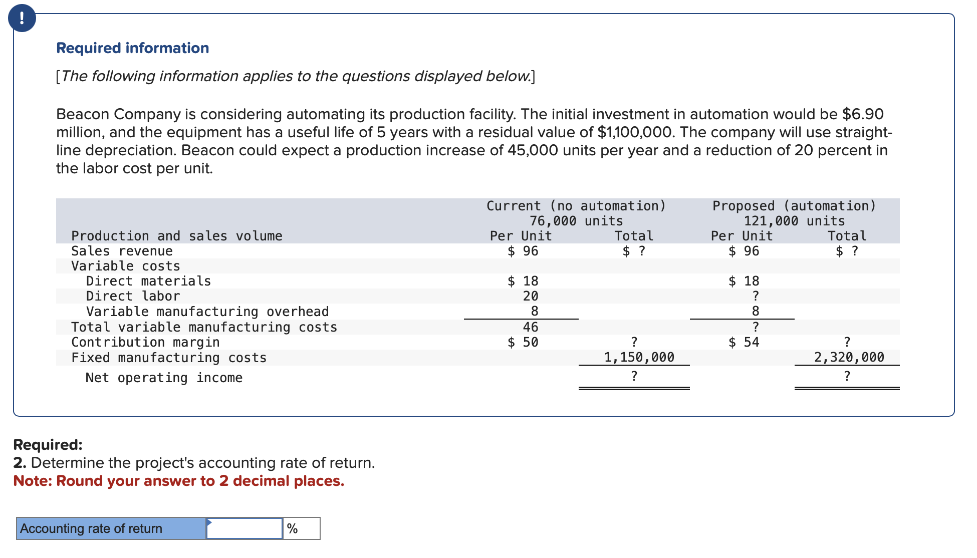 ! Required information [ T h e following