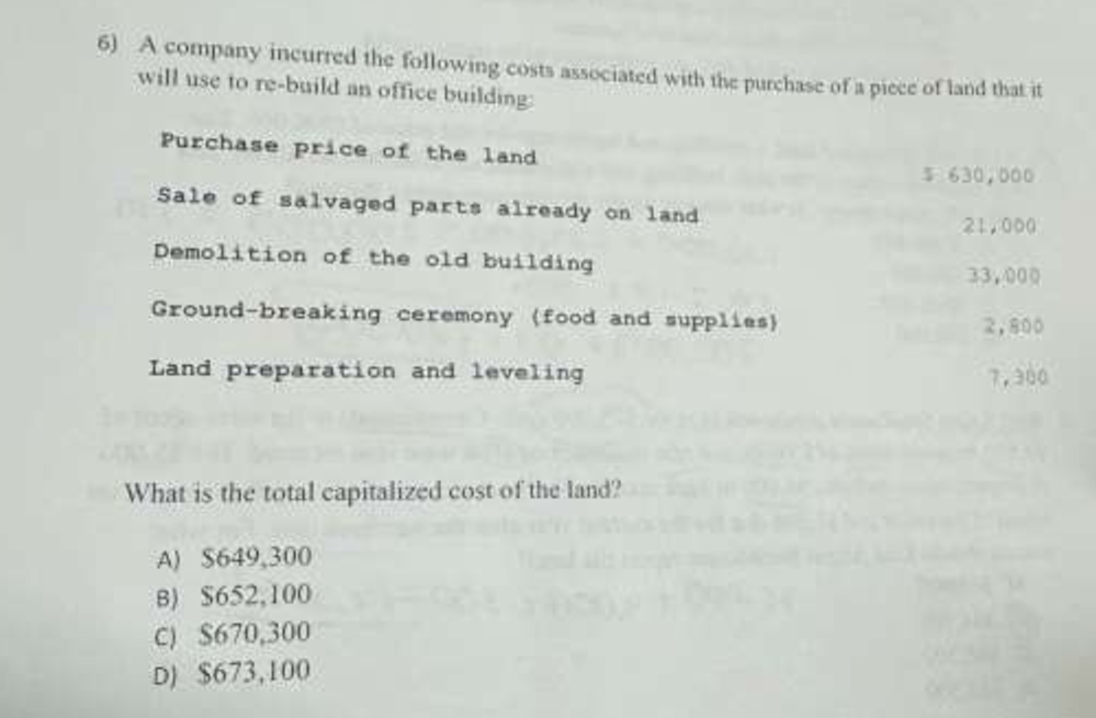 A company incurred the following costs associated