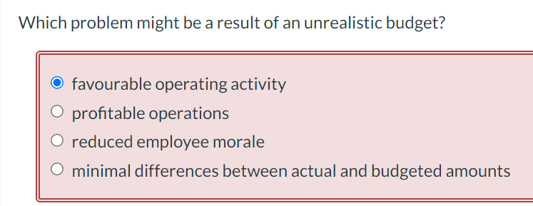 Which problem might be a result of an unrealistic