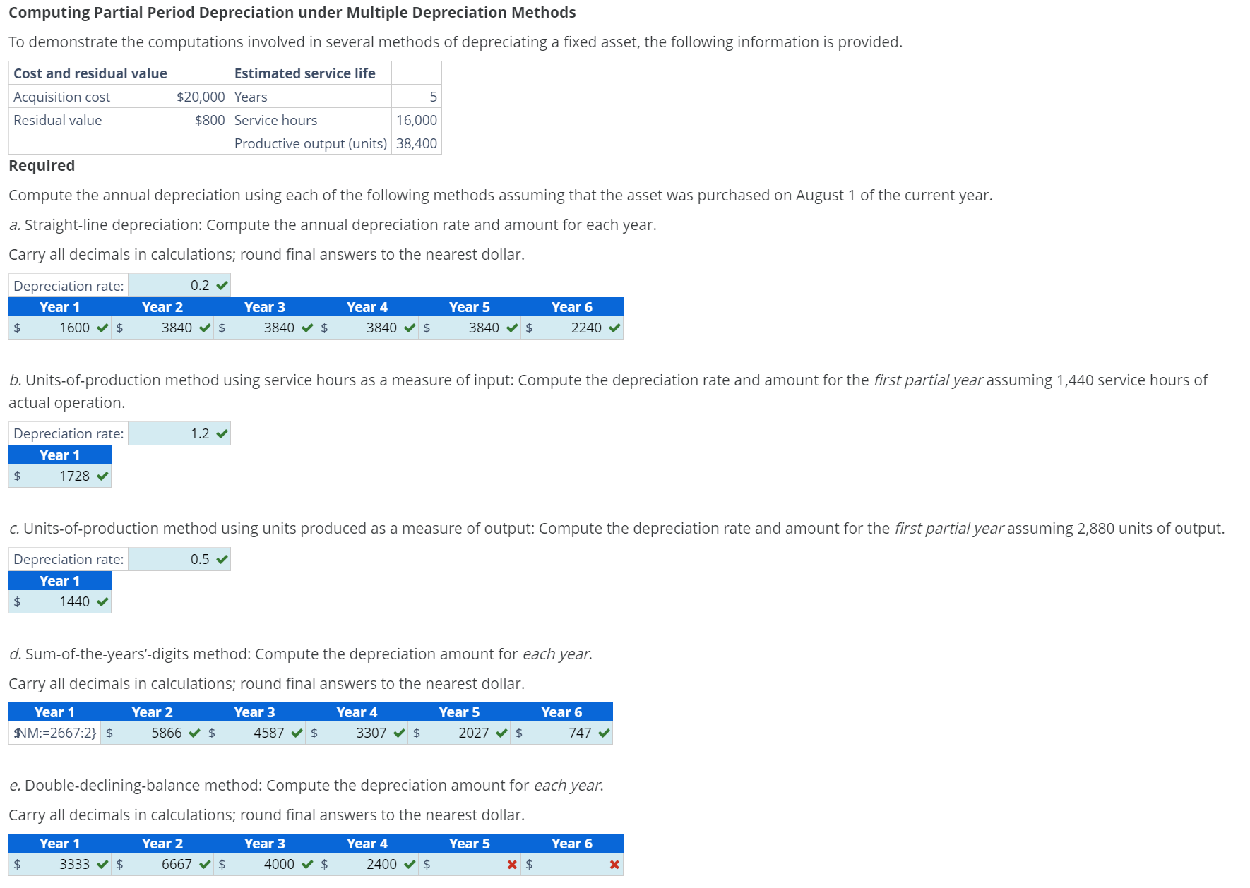 Computing Partial Period Depreciation under