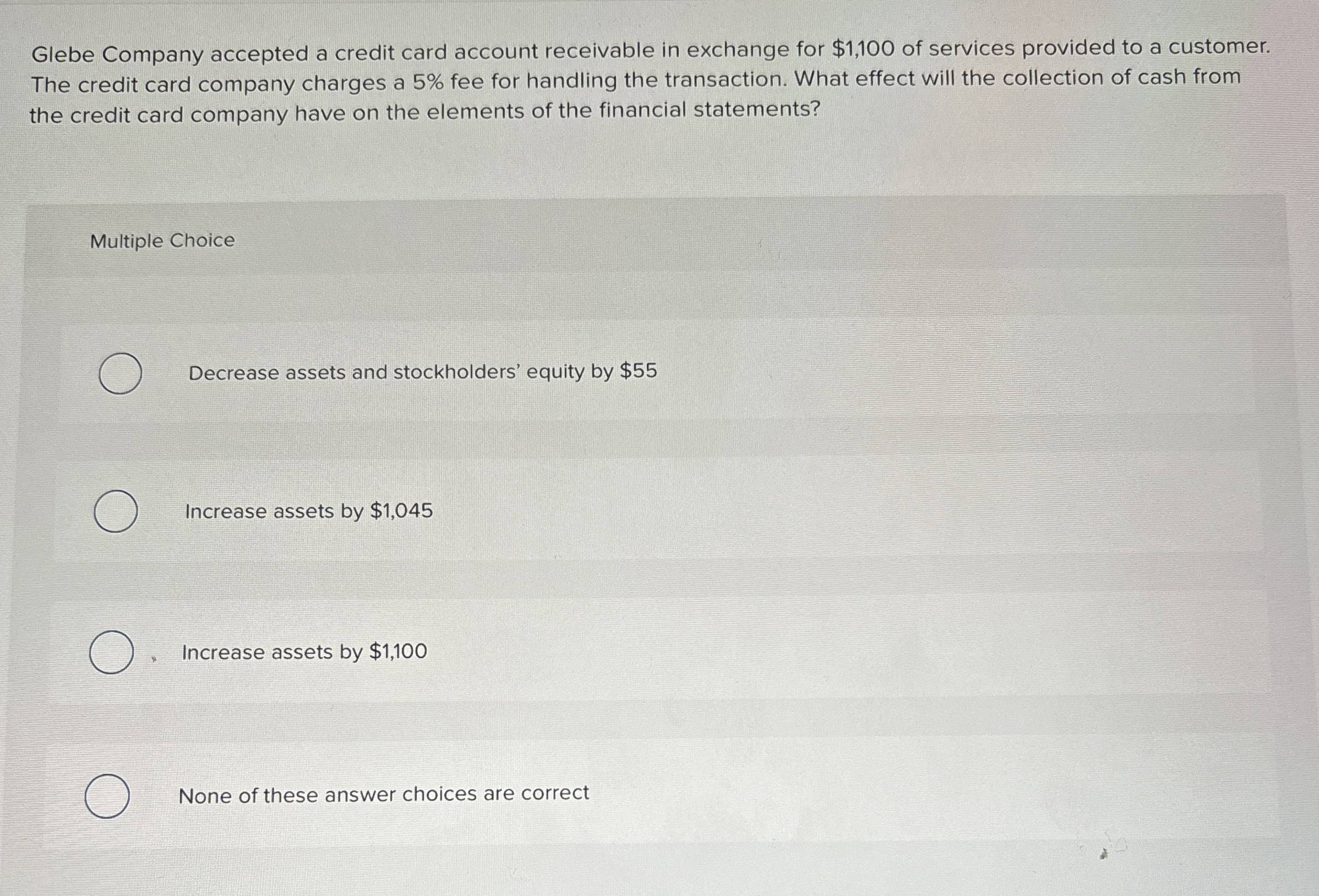 Glebe Company accepted a credit card account