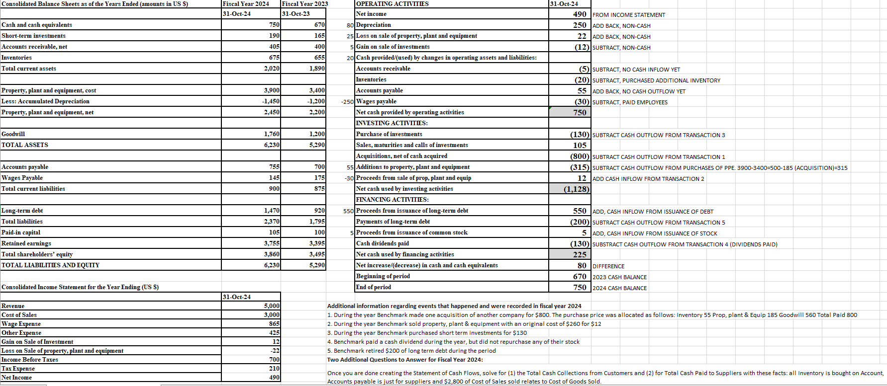 Hello! I need help finishing this assignment
