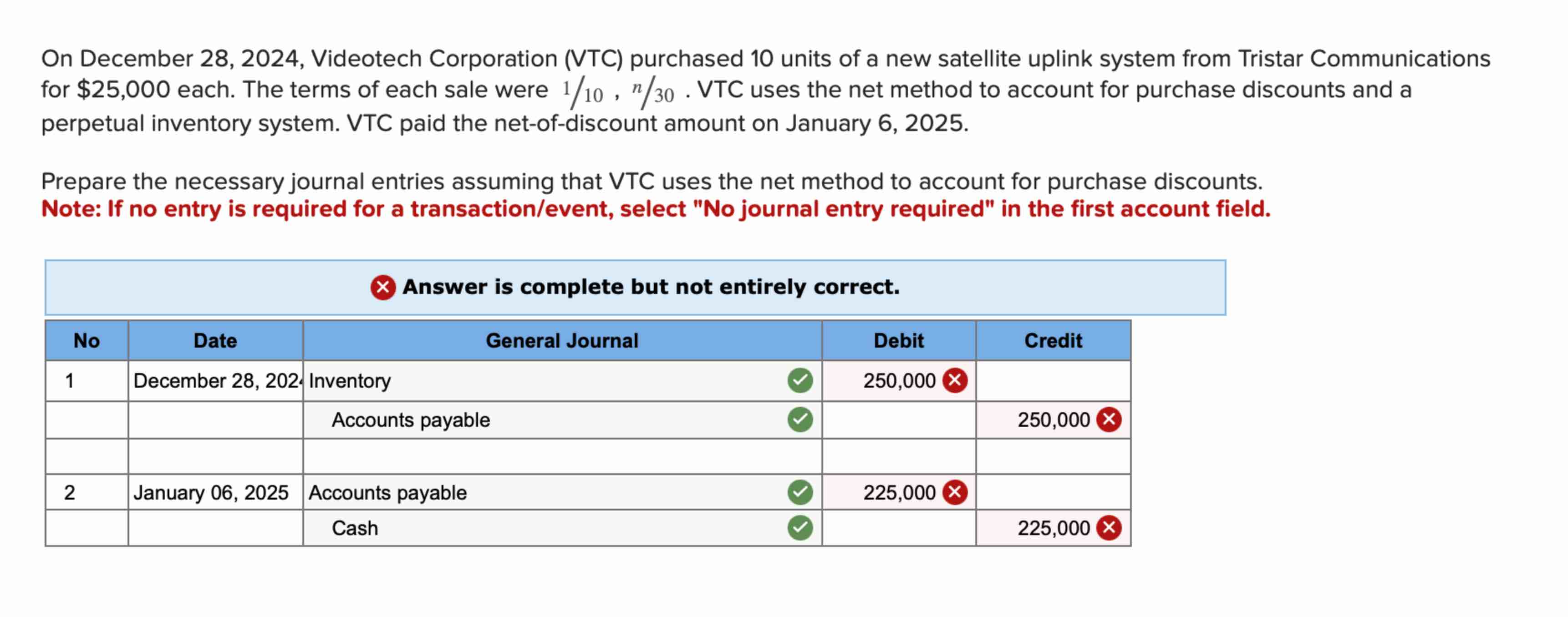 On December 2 8 , 2 0 2 4 , Videotech Corporation