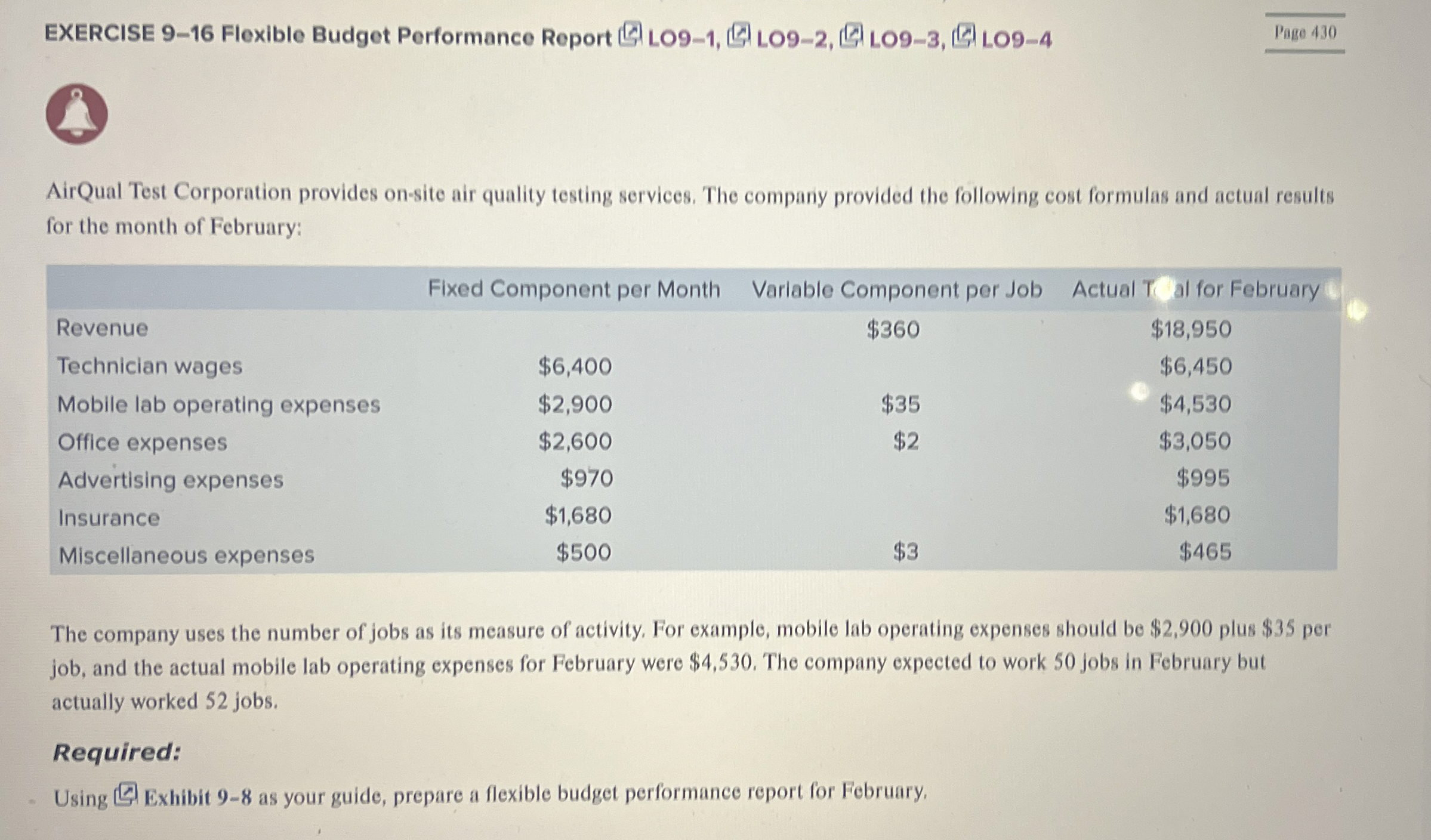 4 Why is it difficult to interpret a difference