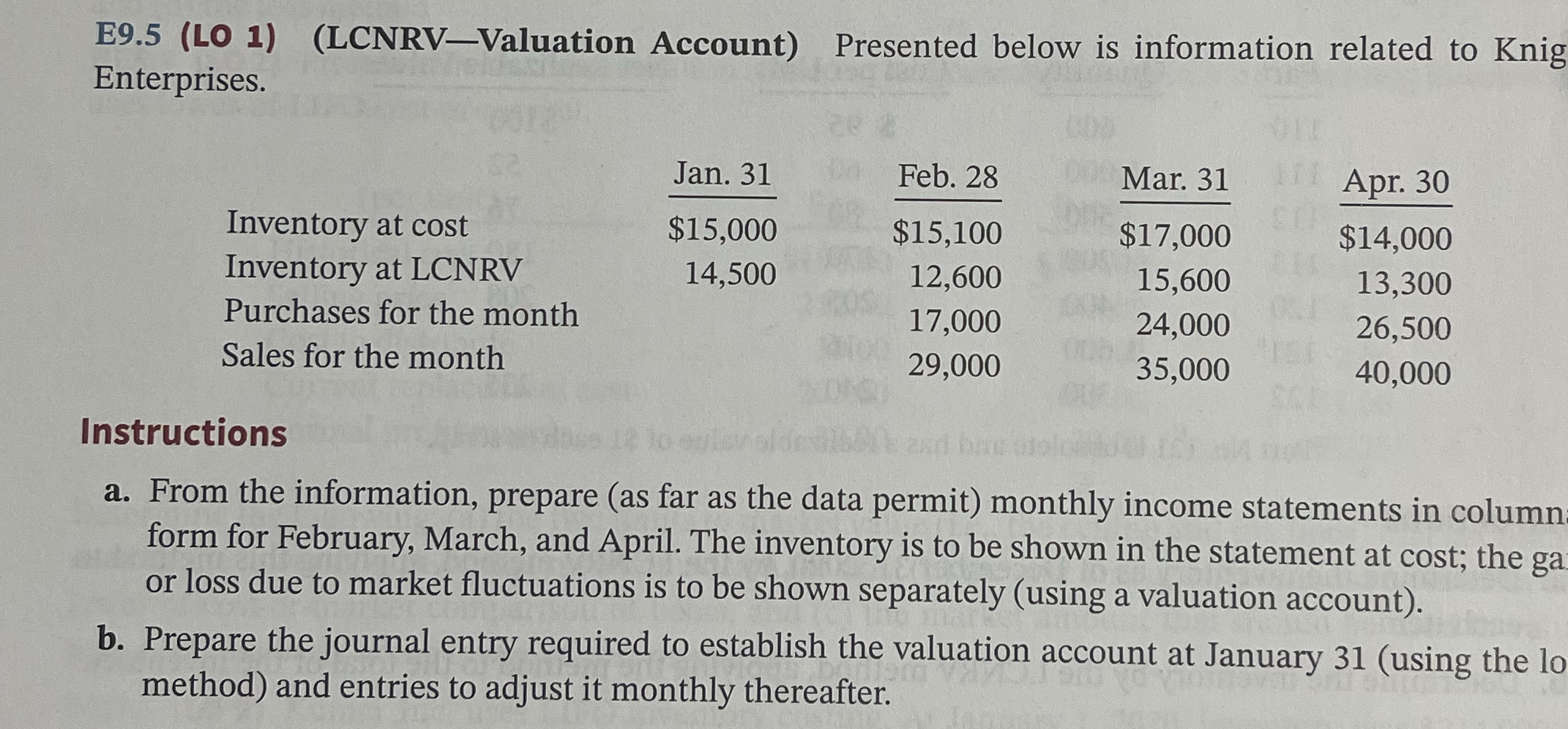 E 9 . 5 ( LO 1 ) ( LCNRV - Valuation Account )