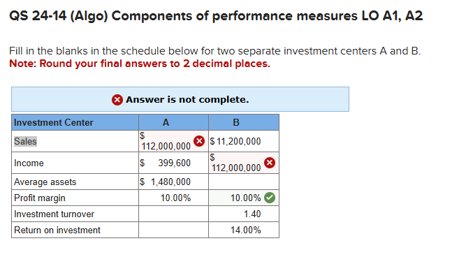 QS 2 4 - 1 4 ( Algo ) Components of performance
