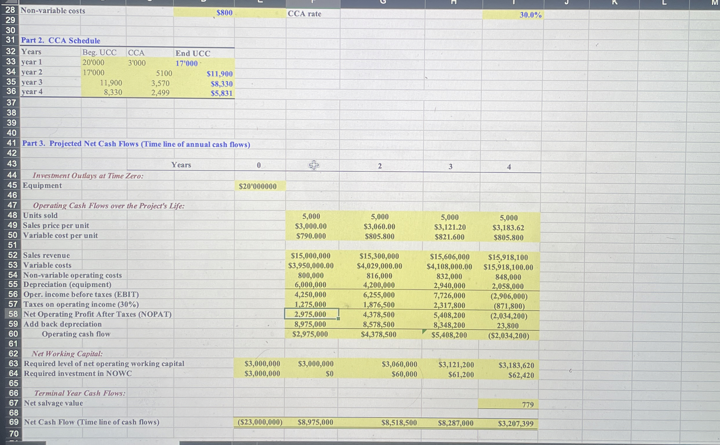 Oneblade Inc. has developed a powerful efficient