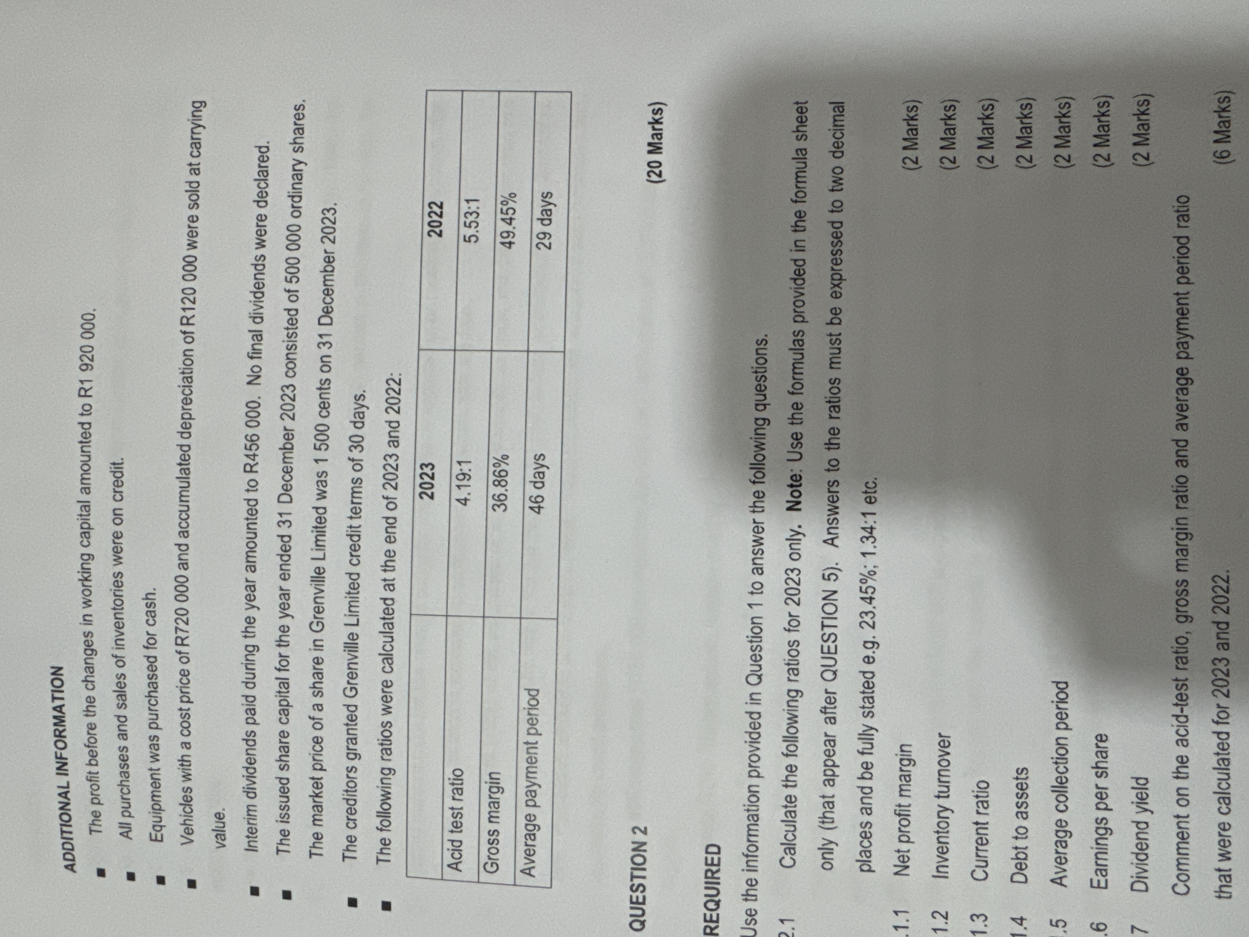 ADDITIONAL INFORMATION - The profit before the