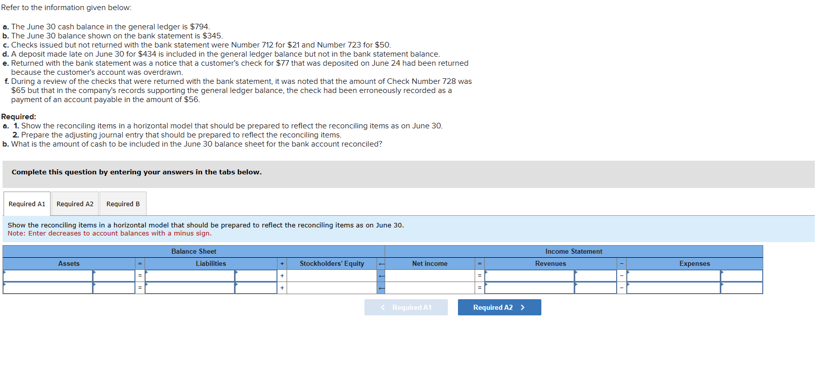 Refer to the information given below: a . The