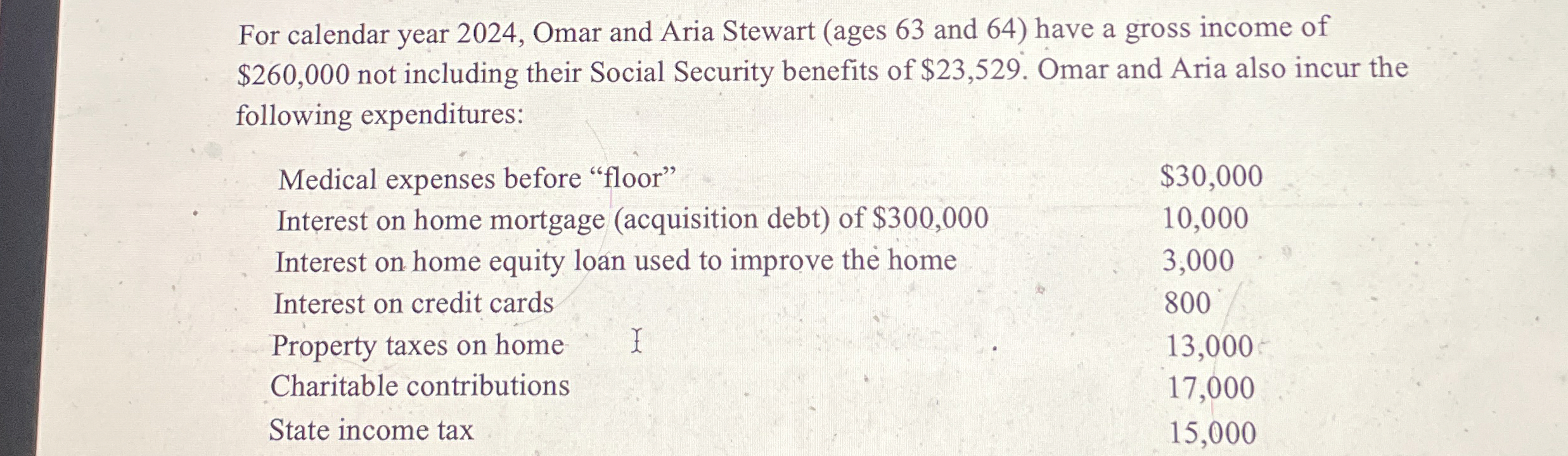 For calendar year 2 0 2 4 , Omar and Aria Stewart