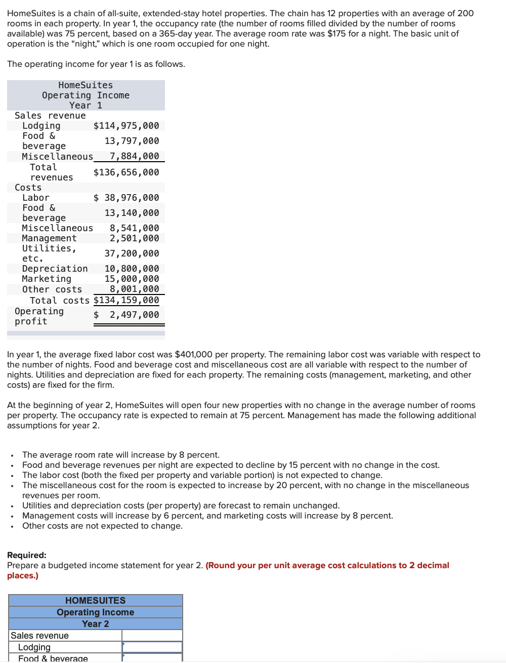 HomeSuites is a chain of all - suite, extended -