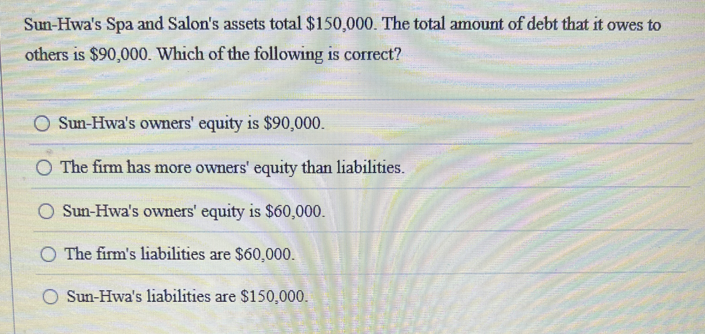 Sun - Hwa's Spa and Salon's assets total $ 1 5 0