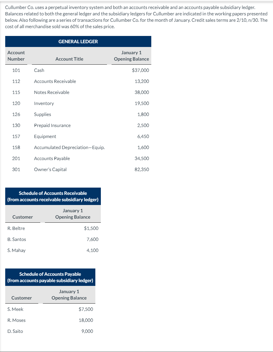 Please help with this general and subsidary