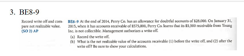 explain the approach and process you followed for