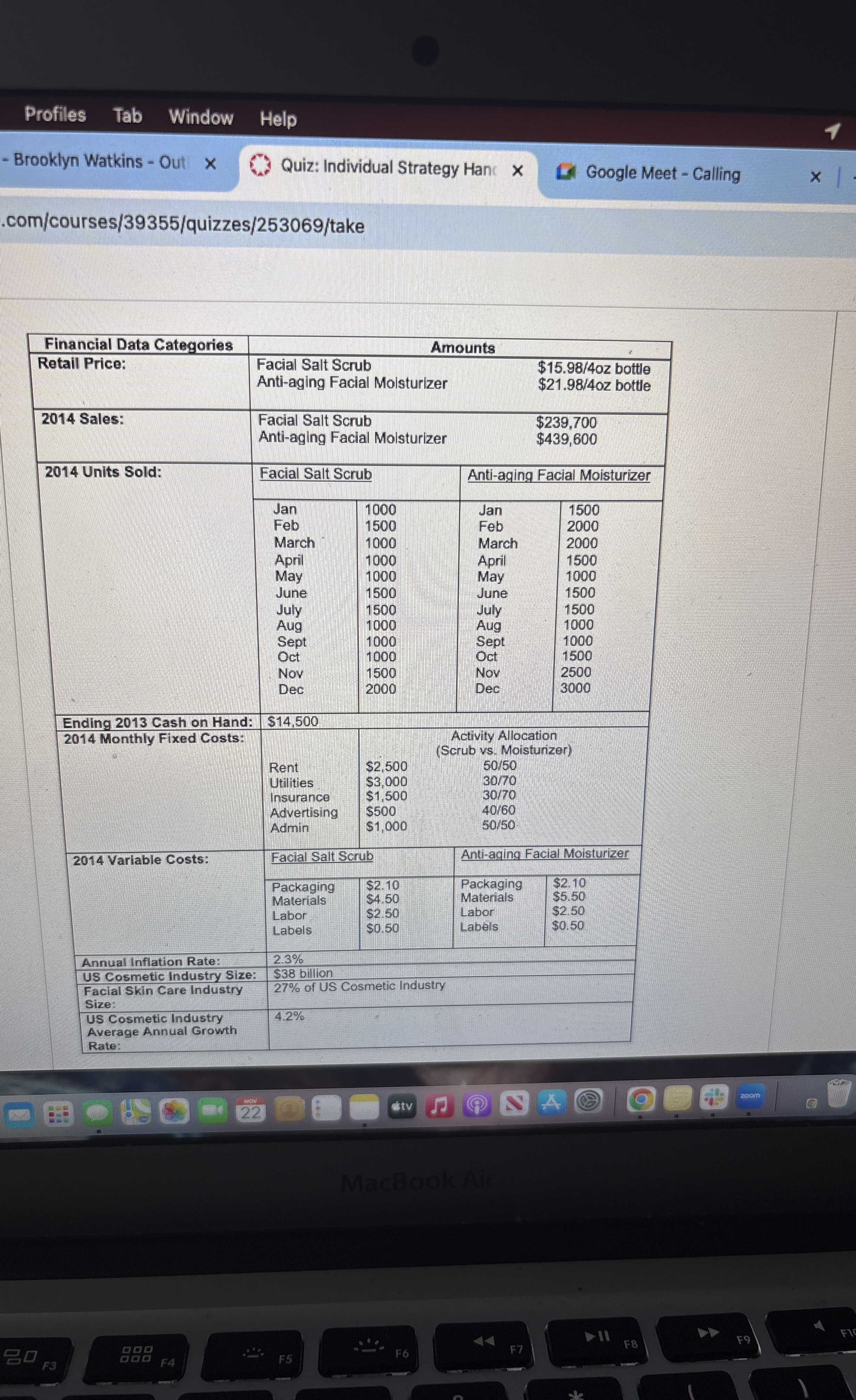 What is monthly utility cost for facial salt