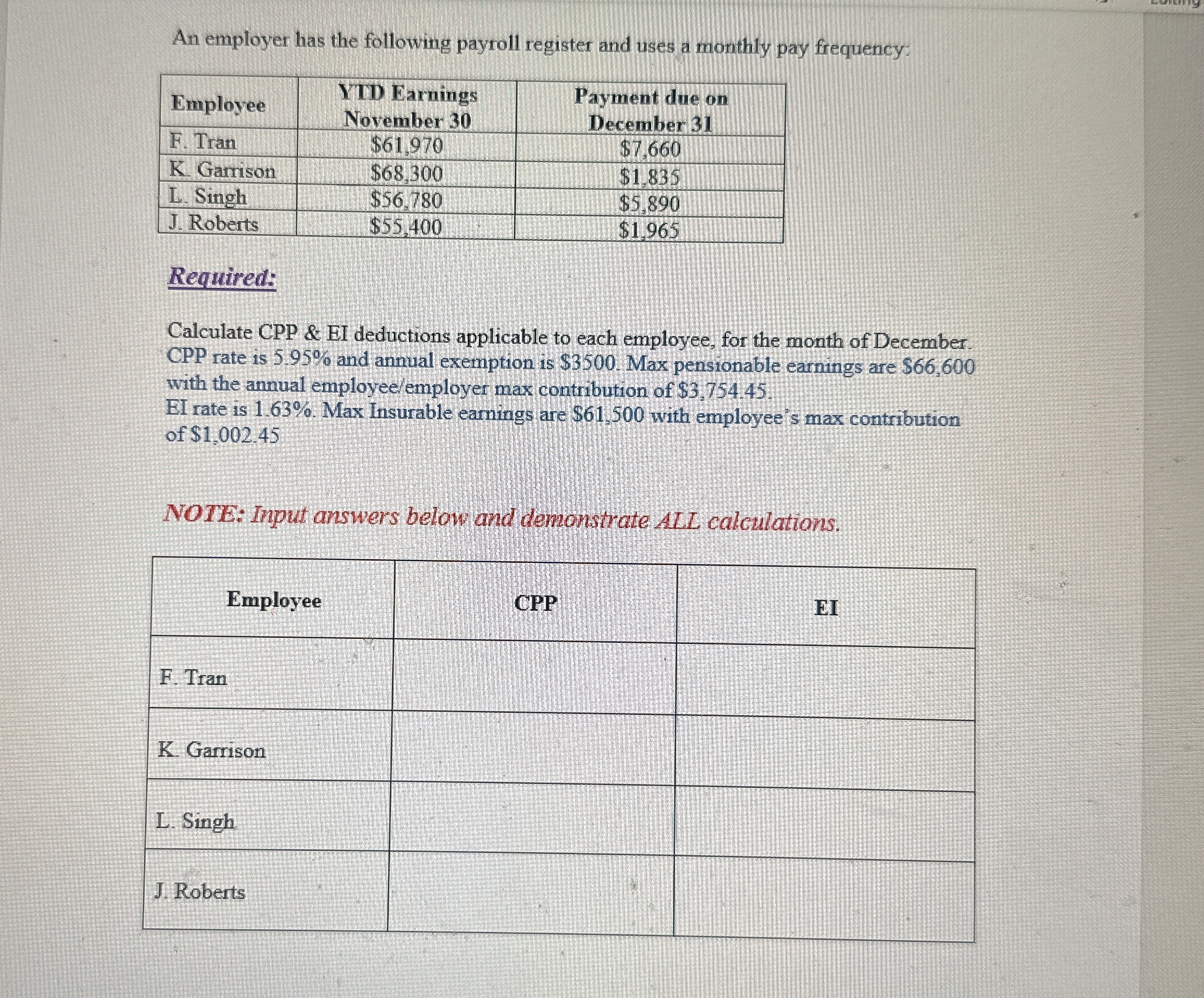 An employer has the following payroll register