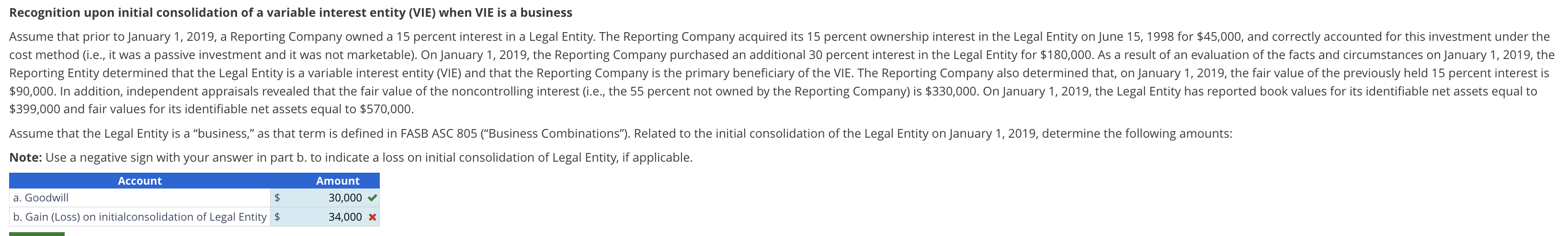 3 4 , 0 0 0 is wrong. Solve for the gain.
