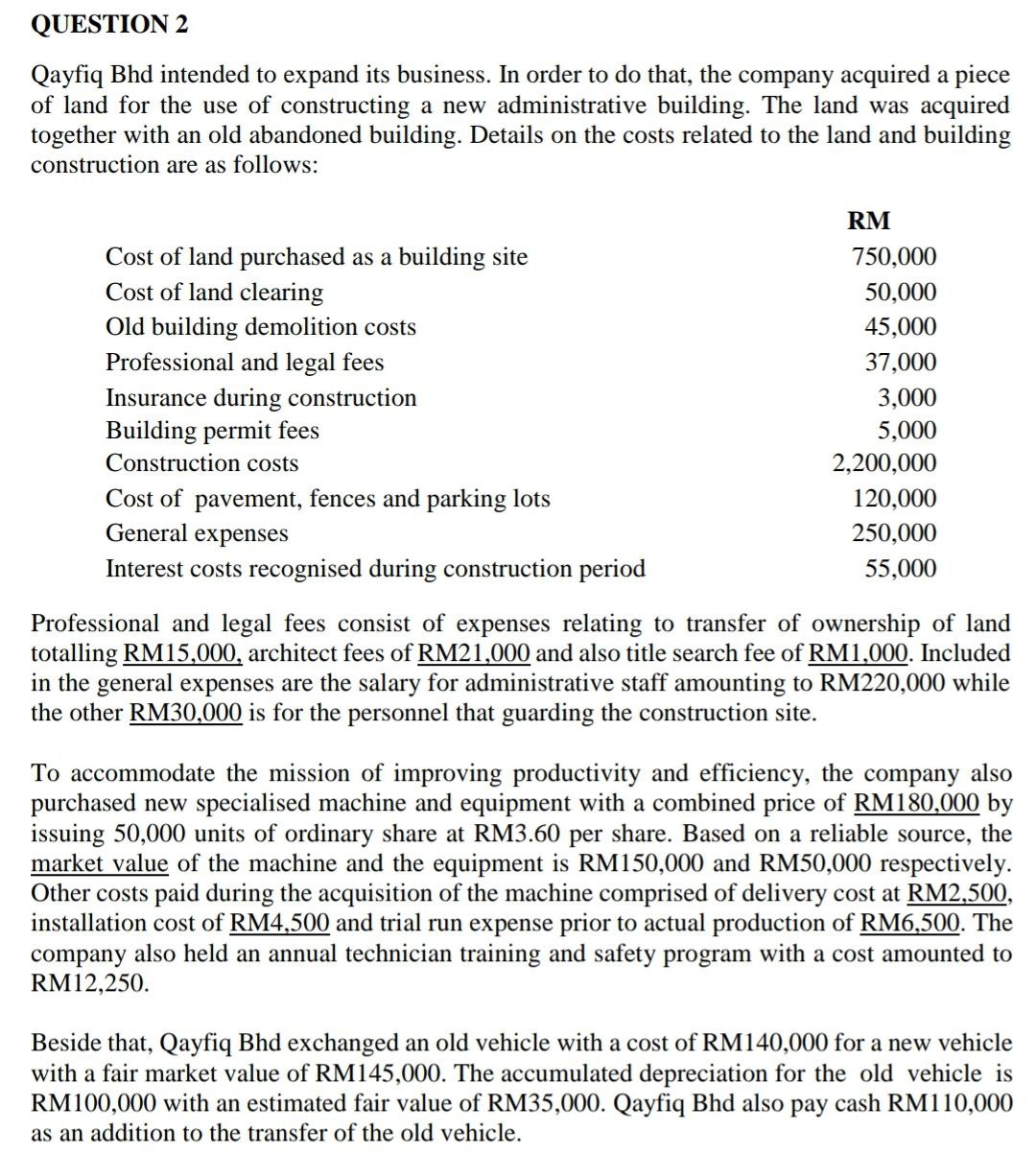 The topic for this question is Property, Plant