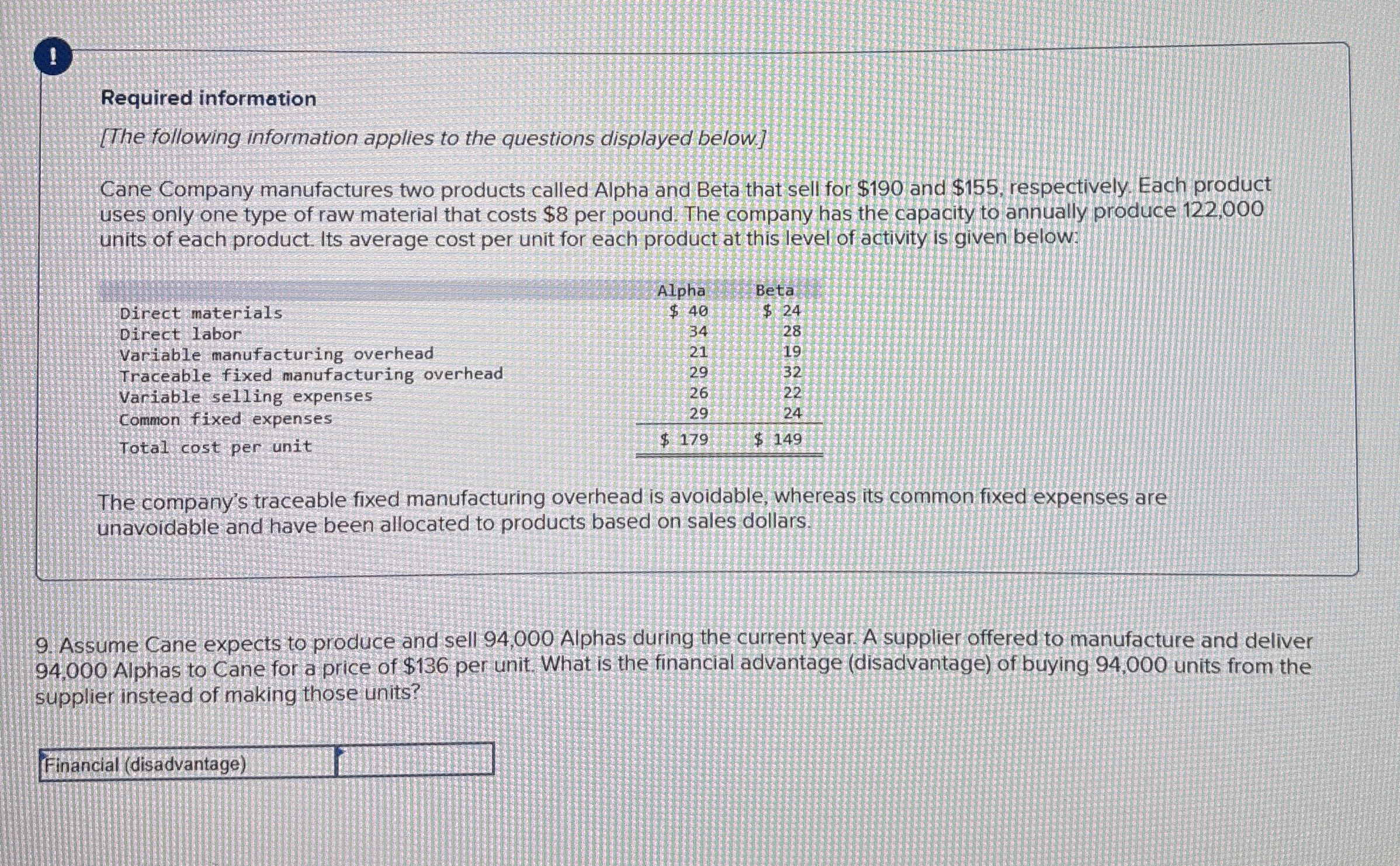 ! Required information [ The following