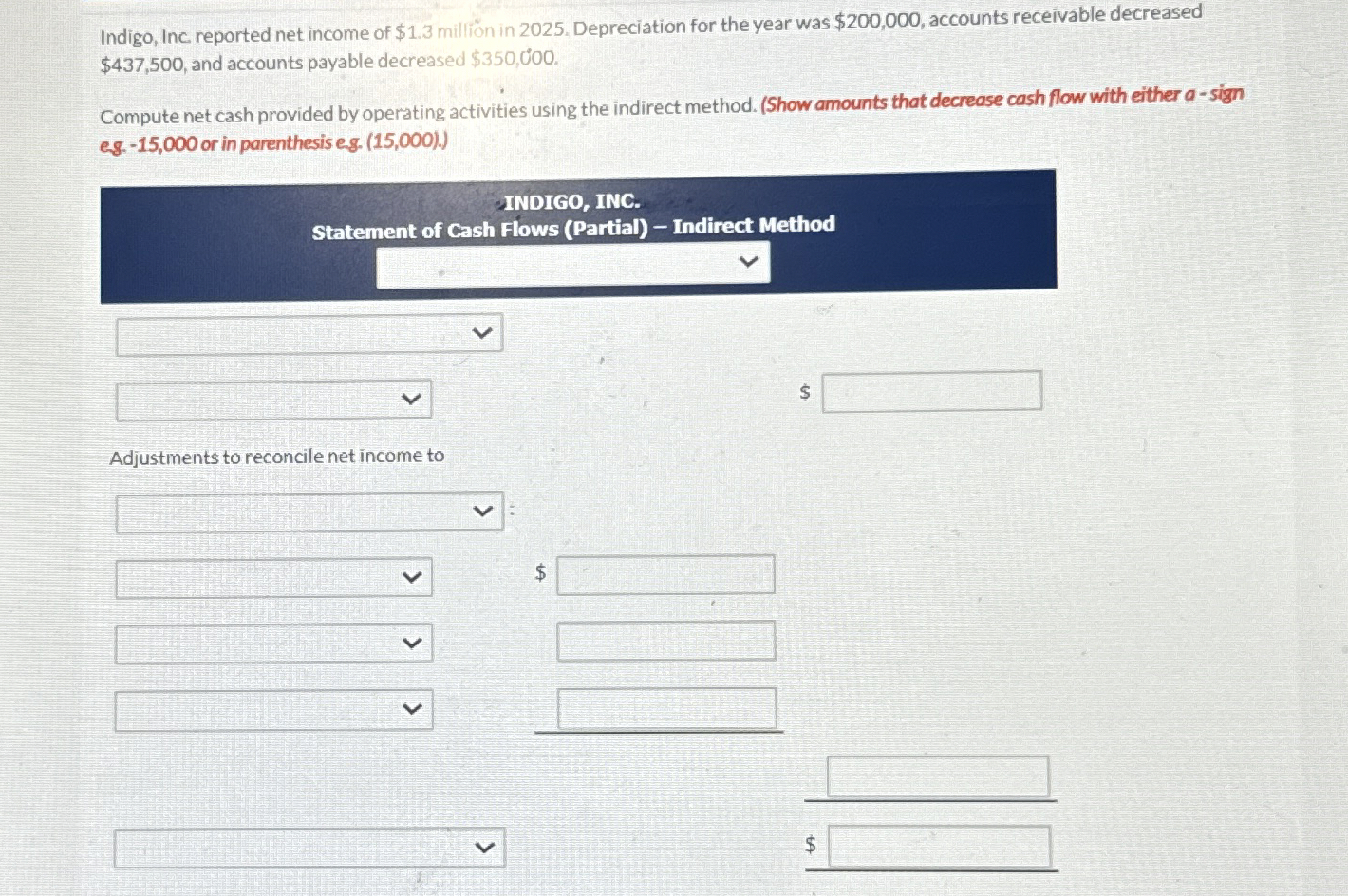 Indigo, Inc. reported net income of $ 1 . 3