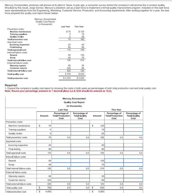Mercury, Incorporated, produces cell phones at